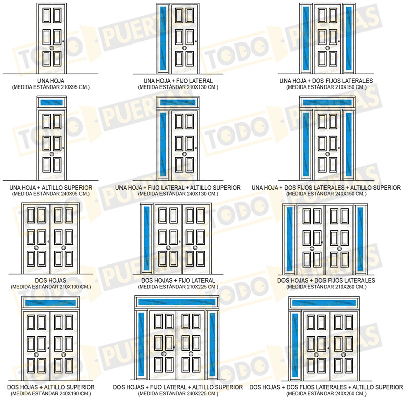 Configuración de Puertas de Exterior