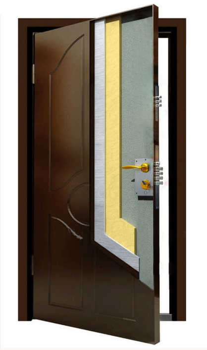 Estructura de las puertas blindadas