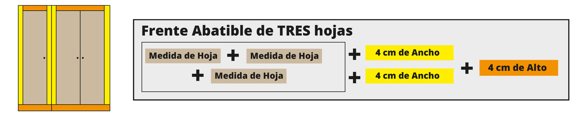 Armario de Tres Hojas