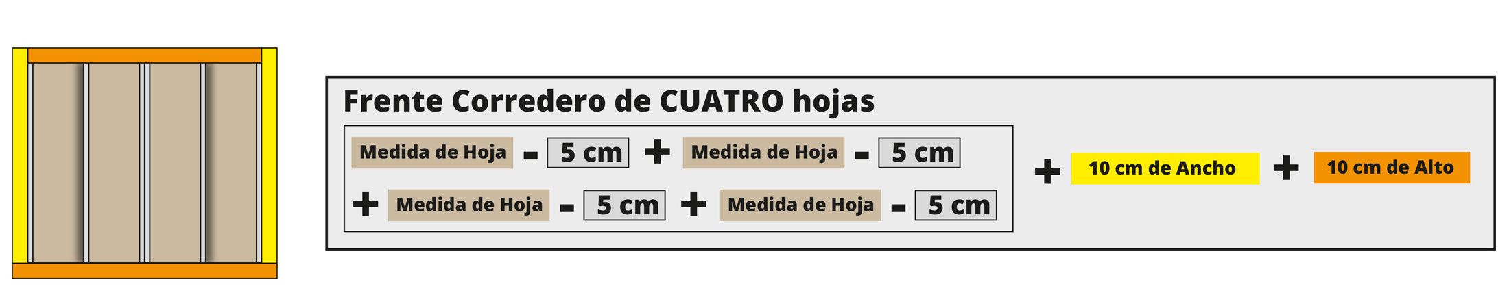 Armario de Cuatro Hojas