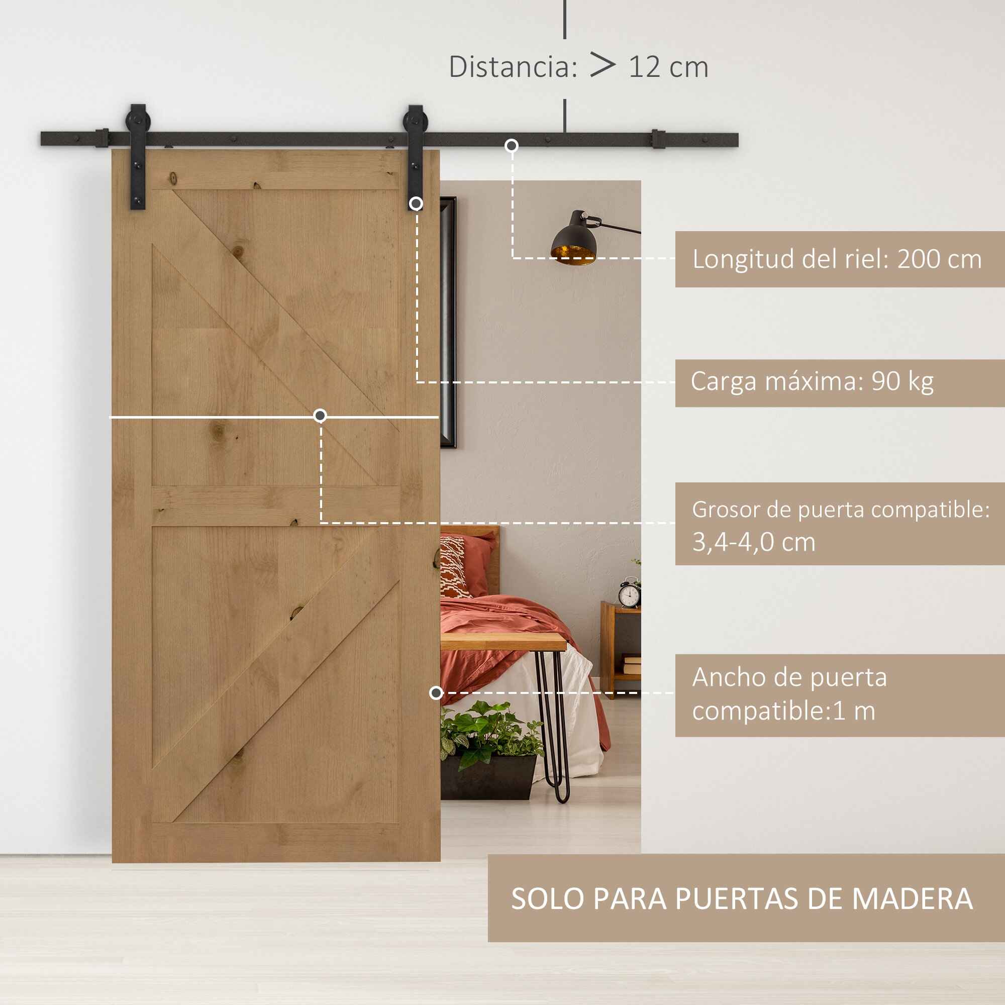 Guía Rústica para Puerta Corredera de tipo Granero (NEGRA)