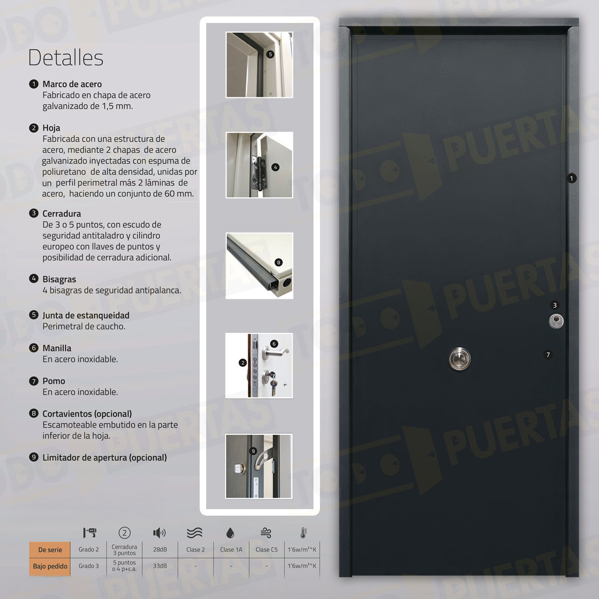 Puerta Acorazada 1110 Sagacor 100 Gris Oxidon (Dos Caras Iguales)