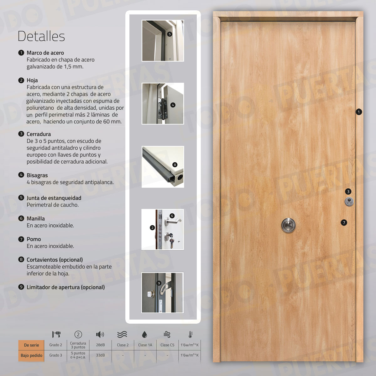 Puerta Acorazada 1110 Sagacor 100 Roble (Dos Caras Iguales)
