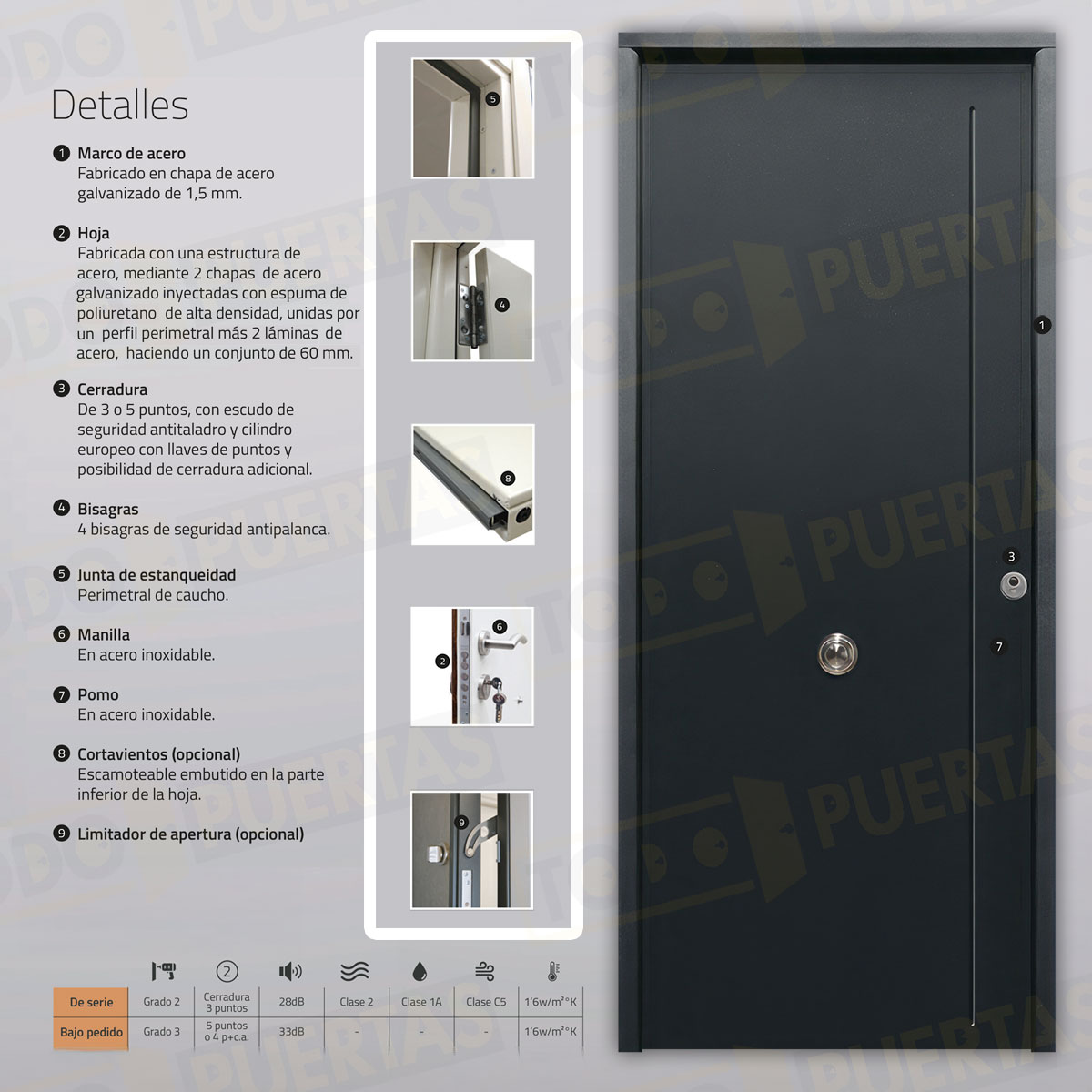 Puerta Acorazada 1120 Sagacor 100 Gris Oxidon (Dos Caras Iguales)