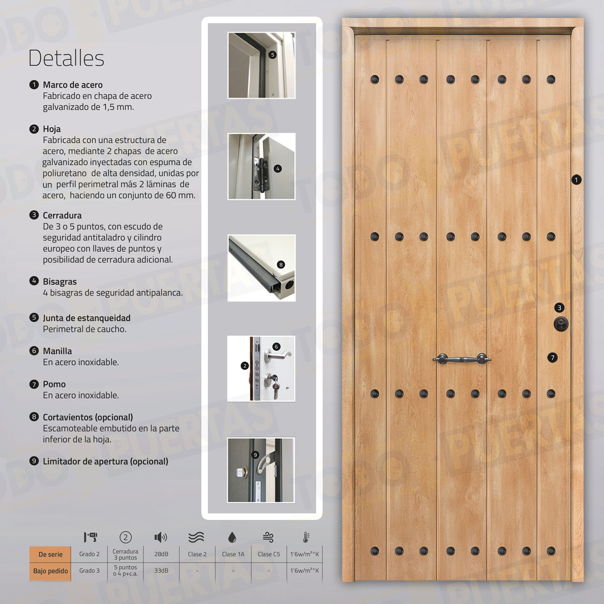 Puerta Acorazada 1150 CL Sagacor 100 Roble (Dos Caras Iguales)