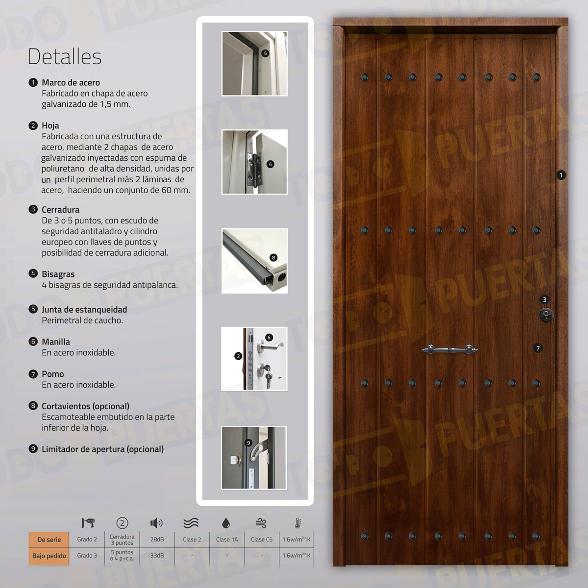 Puerta Acorazada 1150 CL Sagacor 100 Roble Viejo (Dos Caras Iguales)