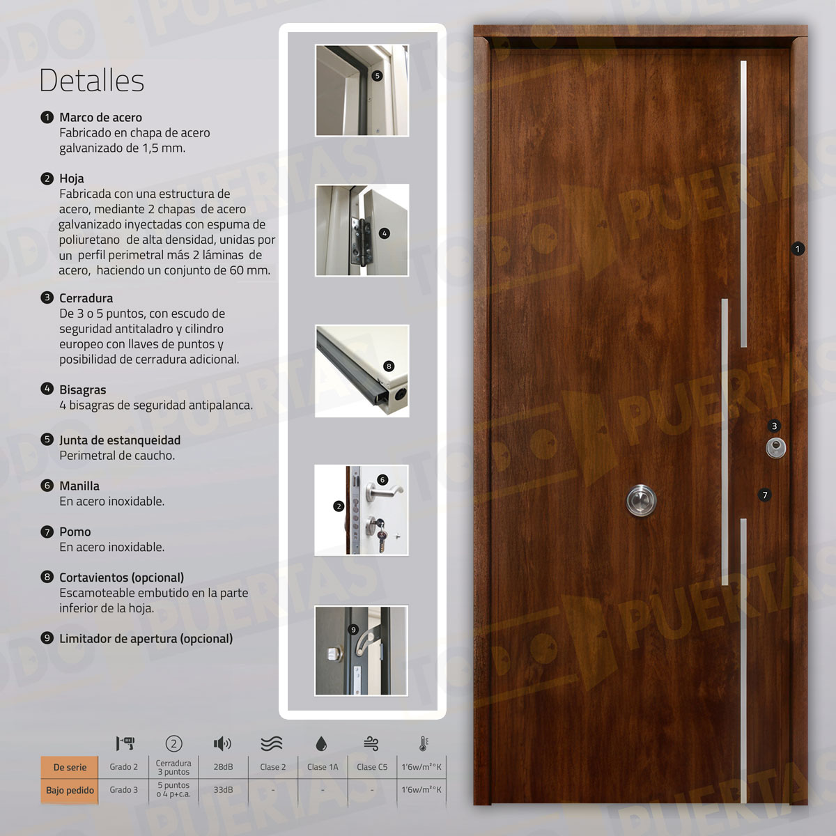 Puerta Acorazada Acacia FM Sagacor 100 Roble Viejo (Dos Caras Iguales)