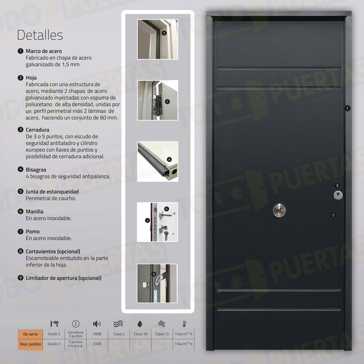 Puerta Acorazada Azalea Sagacor 100 Gris Oxidon (Dos Caras Iguales)