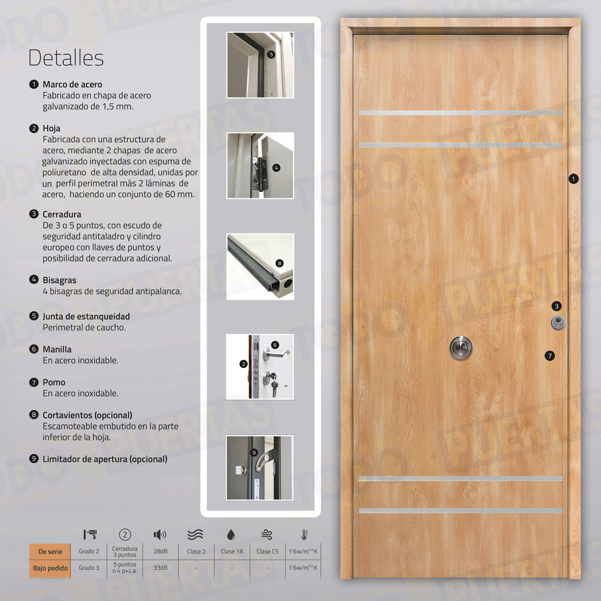 Puerta Acorazada Azalea FM Sagacor 100 Roble (Dos Caras Iguales)