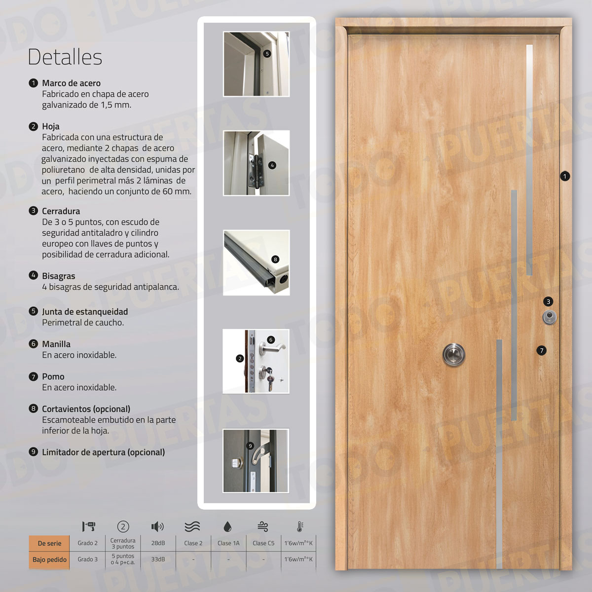 Puerta Acorazada Camelia FM Sagacor 100 Roble (Dos Caras Iguales)