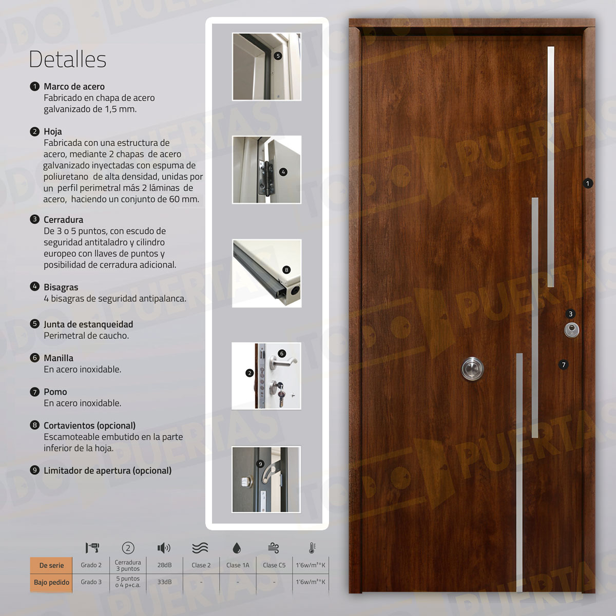 Puerta Acorazada Camelia FM Sagacor 100 Roble Viejo (Dos Caras Iguales)
