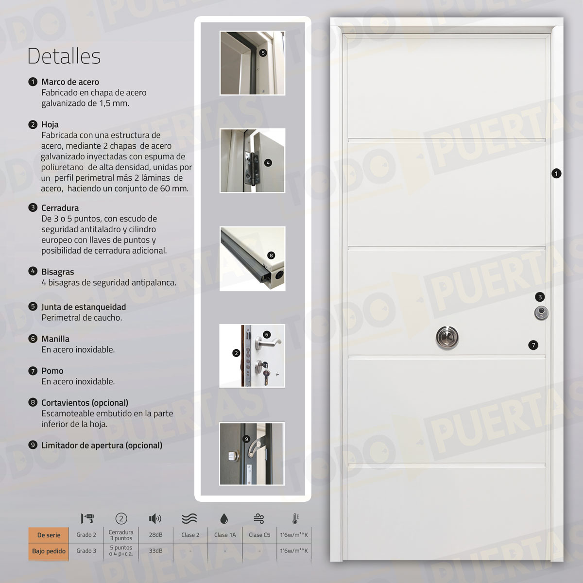 Puerta Acorazada Cintia Sagacor 100 Blanca (Dos Caras Iguales)