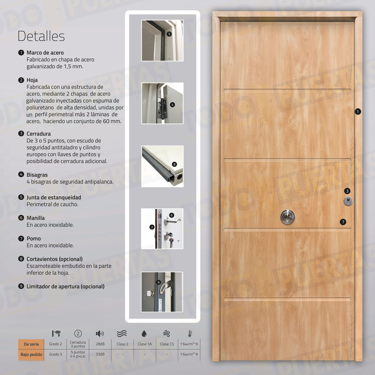 Puerta Acorazada Cintia Sagacor 100 Roble (Dos Caras Iguales)