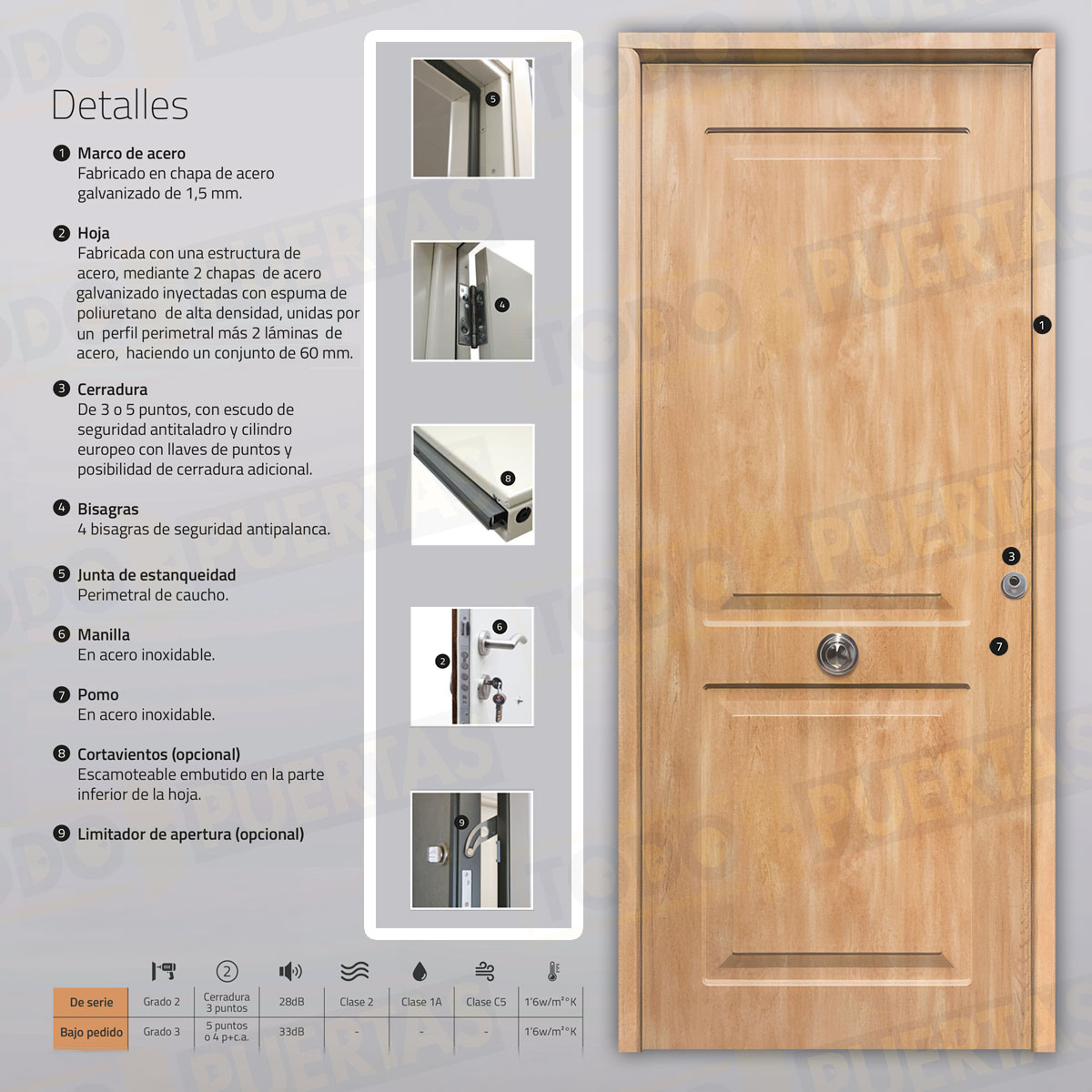 Puerta Acorazada Clásica Sagacor 100 Roble (Dos Caras Iguales)