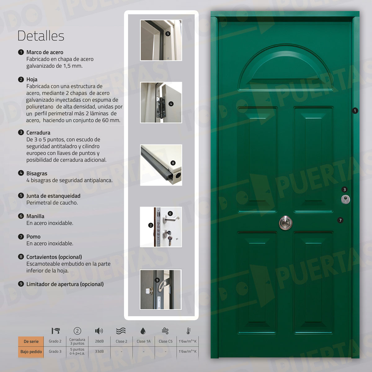 Puerta Acorazada Coral Sagacor 100 Verde Musgo 6005 (Dos Caras Iguales)