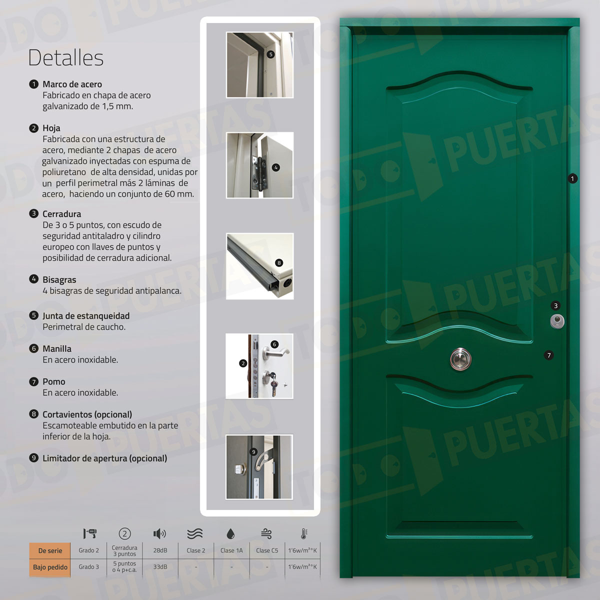 Puerta Acorazada Provenzal Sagacor 100 Verde Musgo 6005 (Dos Caras Iguales)