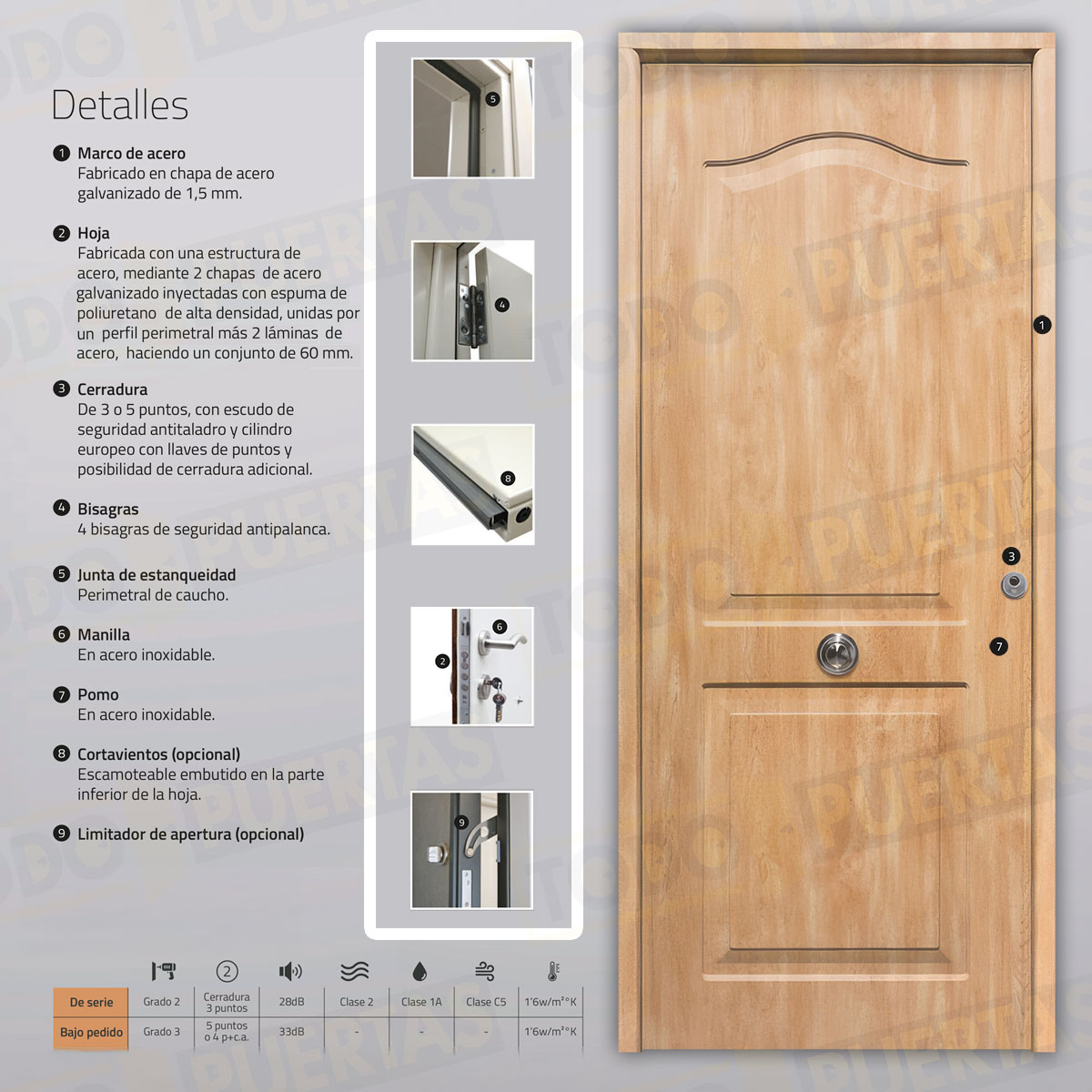 Puerta Acorazada Semiprovenzal Sagacor 100 Roble (Dos Caras Iguales)