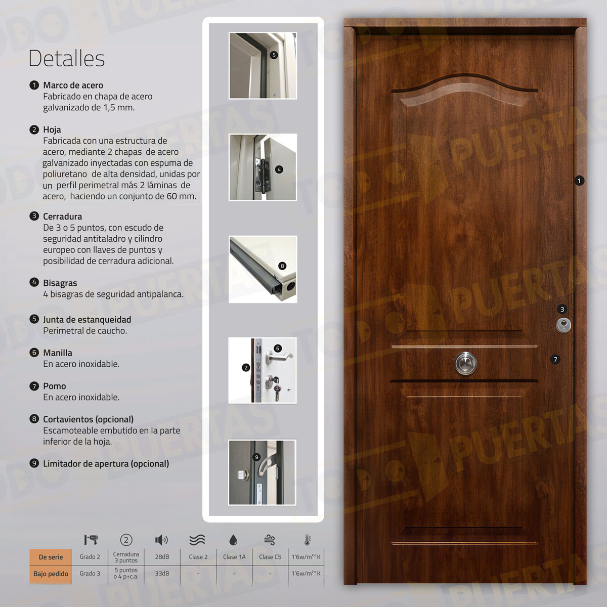 Puerta Acorazada Semiprovenzal Sagacor 100 Roble Viejo (Dos Caras Iguales)