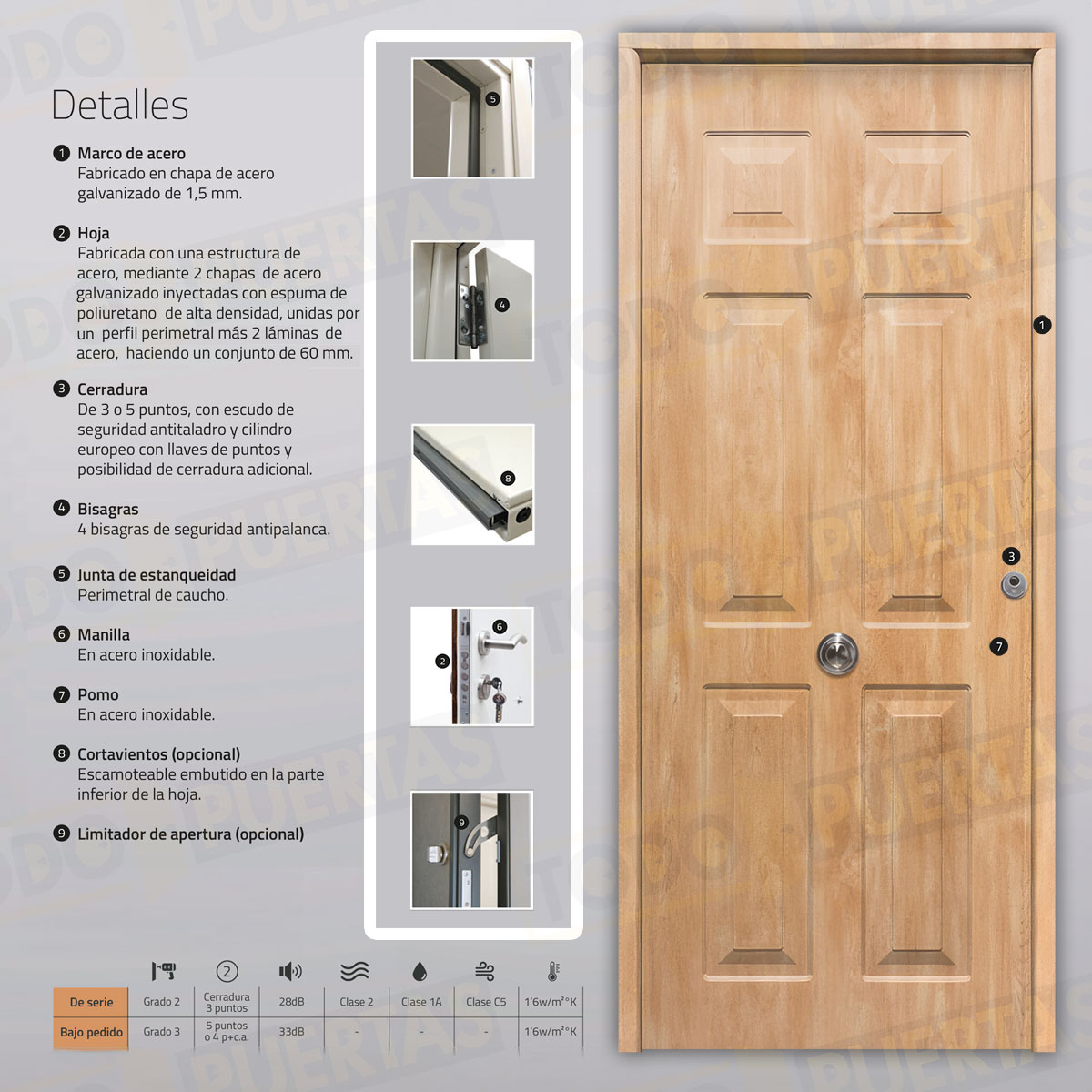 Puerta Acorazada Yedra Sagacor 100 Roble (Dos Caras Iguales)