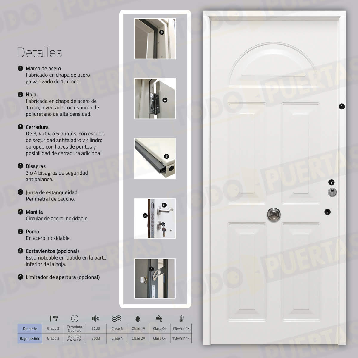 Puerta Galvanizada Coral / 1110 Saga 100 Blanca (Cara Interior Lisa)