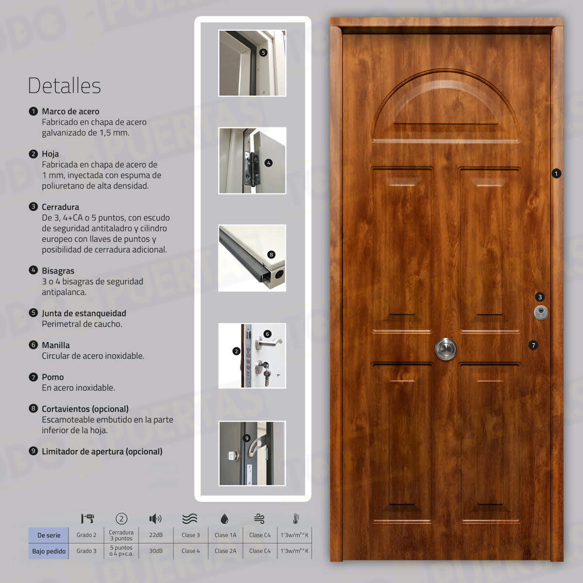 Puerta Galvanizada Coral / 1110 Saga 100 Embero (Cara Interior Lisa)