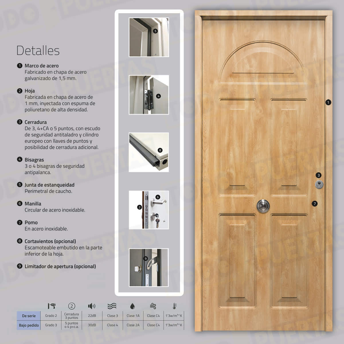 Puerta Galvanizada Coral / 1110 Saga 100 Roble (Cara Interior Lisa)