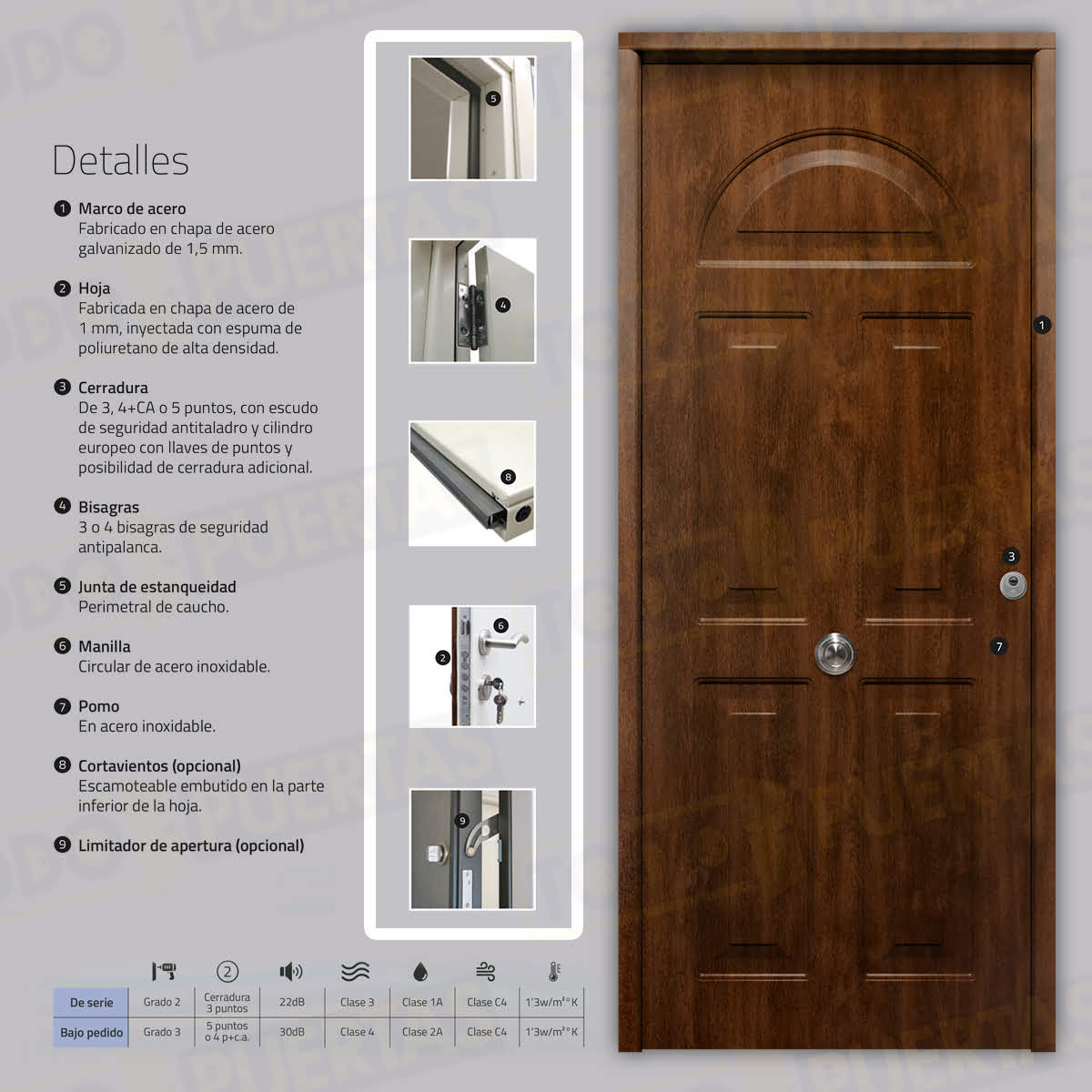 Puerta Galvanizada Coral / 1110 Saga 100 Roble Viejo (Cara Interior Lisa)