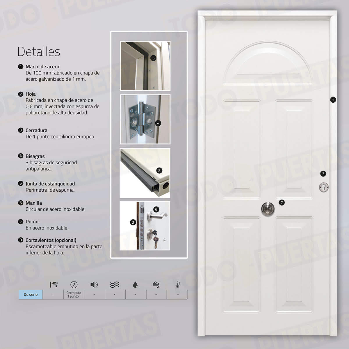 Puerta Galvanizada Coral Saga M-100 LM Blanca (Cara Interior Lisa)
