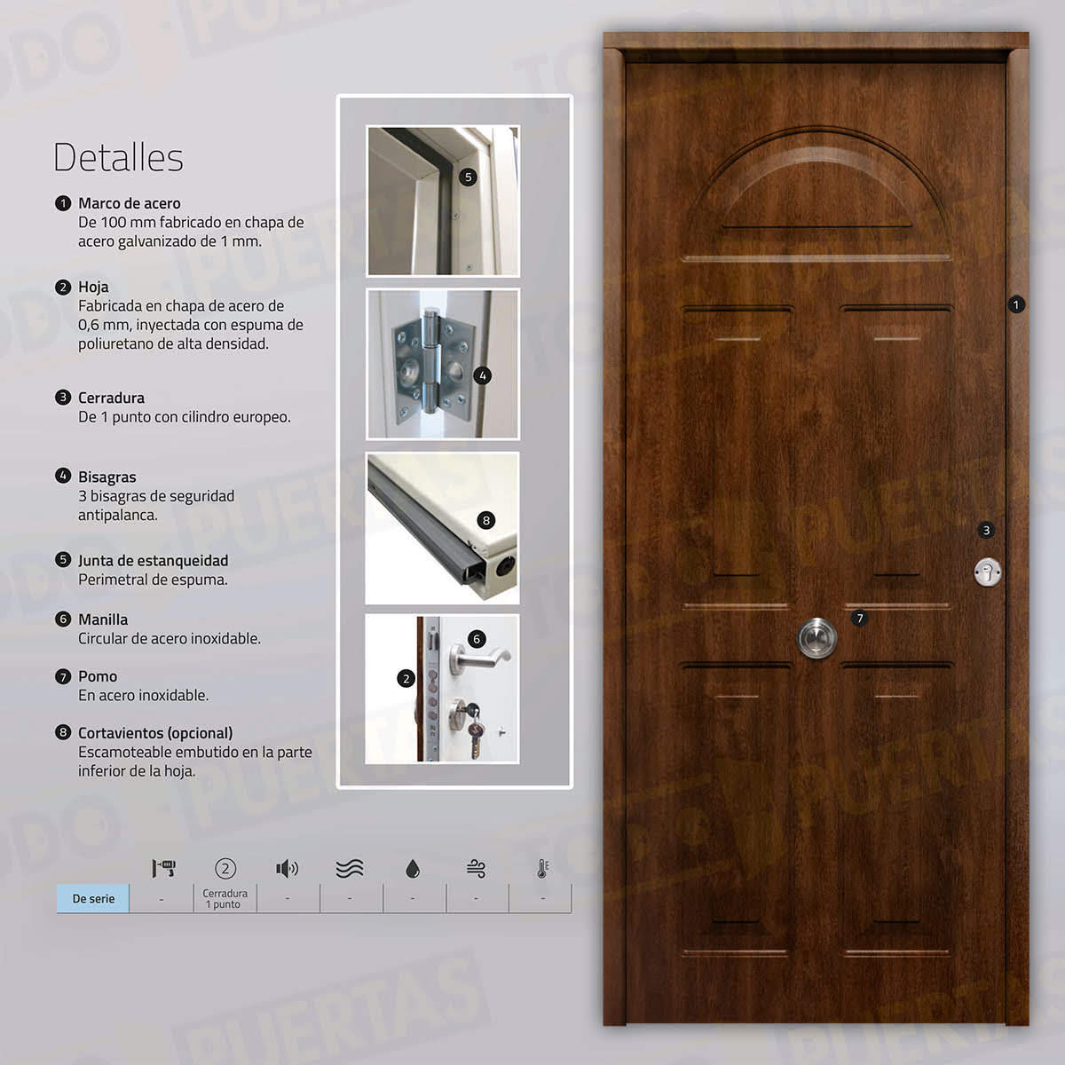 Puerta Galvanizada Coral Saga M-100 LM Roble Viejo (Cara Interior Lisa)
