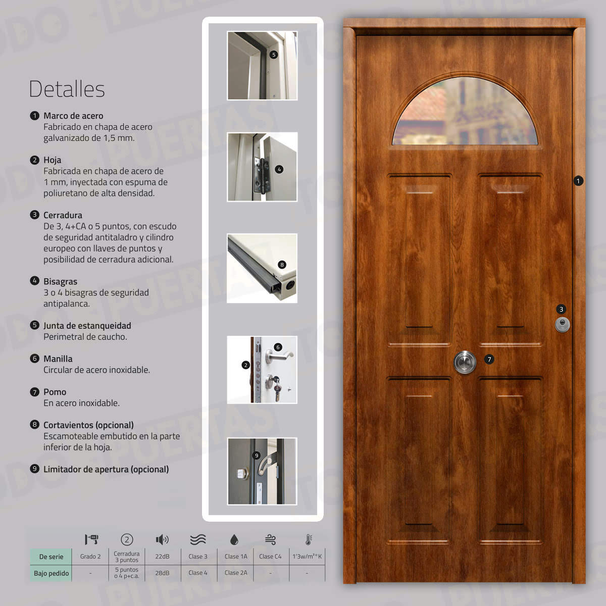 Puerta Galvanizada Coral-CR / Coral-Cr Saga 100 Cristal Embero (Dos Caras Iguales)
