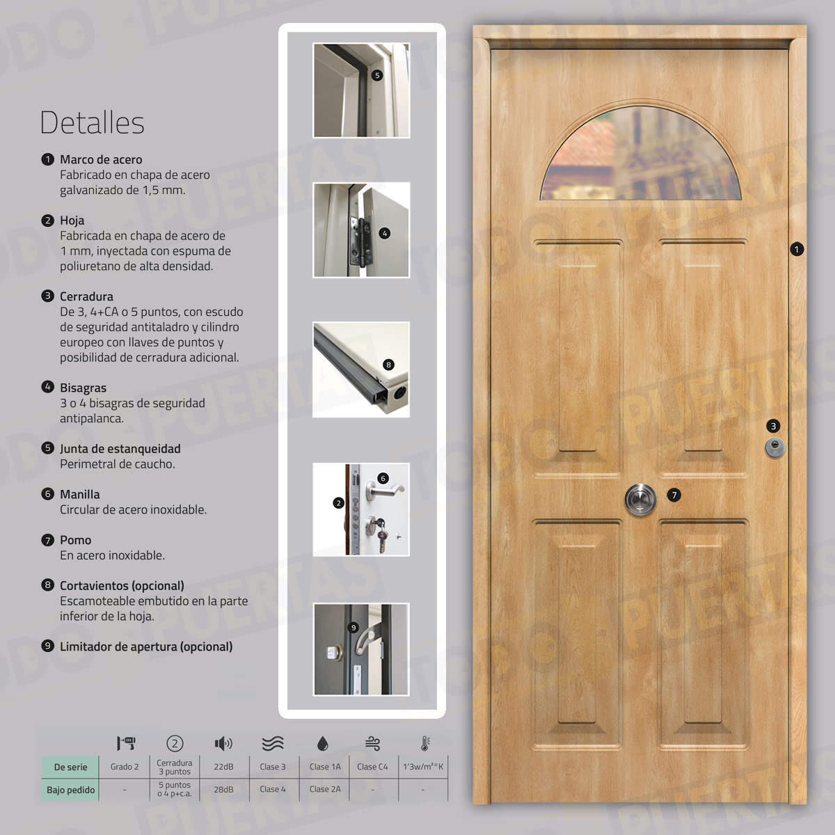 Puerta Galvanizada Coral-CR / Coral-Cr Saga 100 Cristal Roble (Dos Caras Iguales)