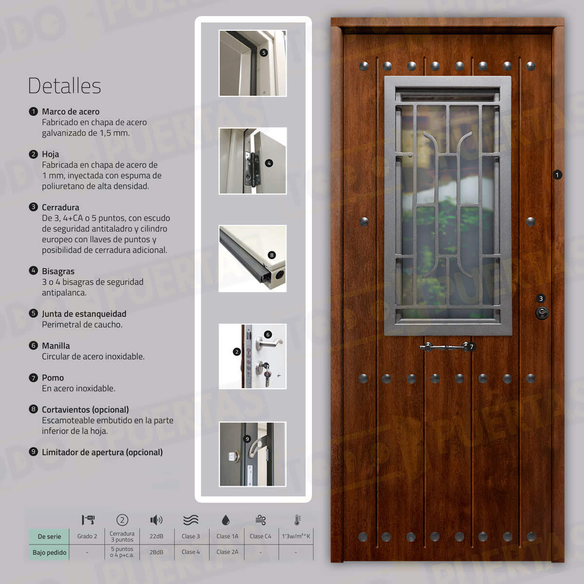 Puerta Galvanizada 1150 CL-CR-Reja / 1110 Saga 100 Cristal Embero (Cara Interior Lisa)