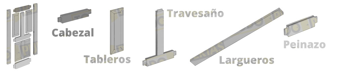 Estructura de la hoja de una puerta de madera rústica